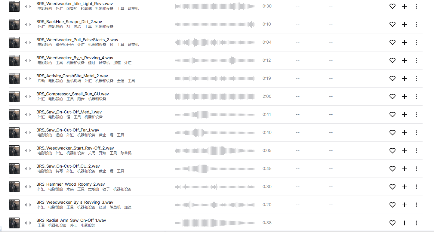 Big Room Sound Worksite 125个建筑工地音效包