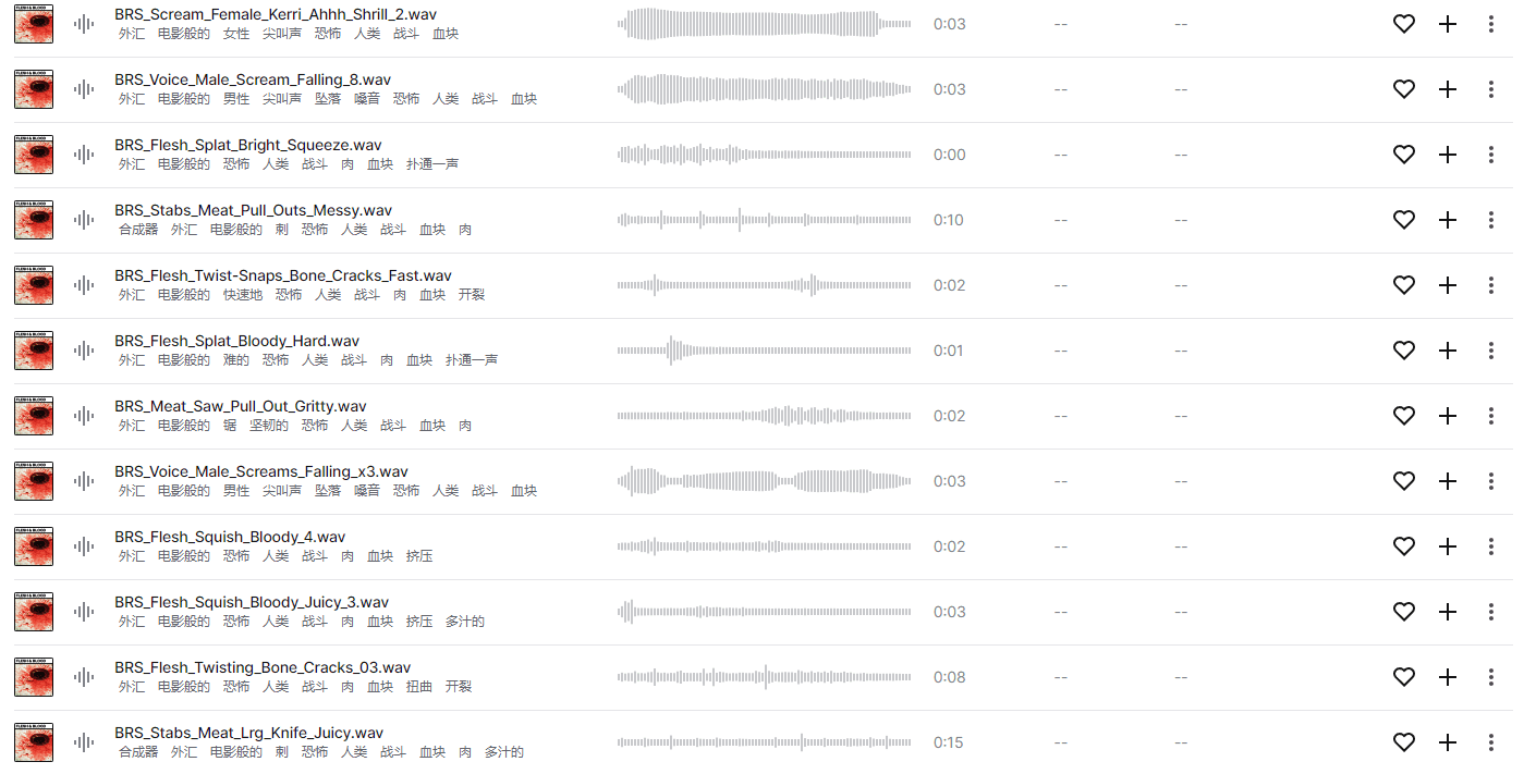 Big Room Sound Flesh and Blood 133首毛骨悚然音效样本