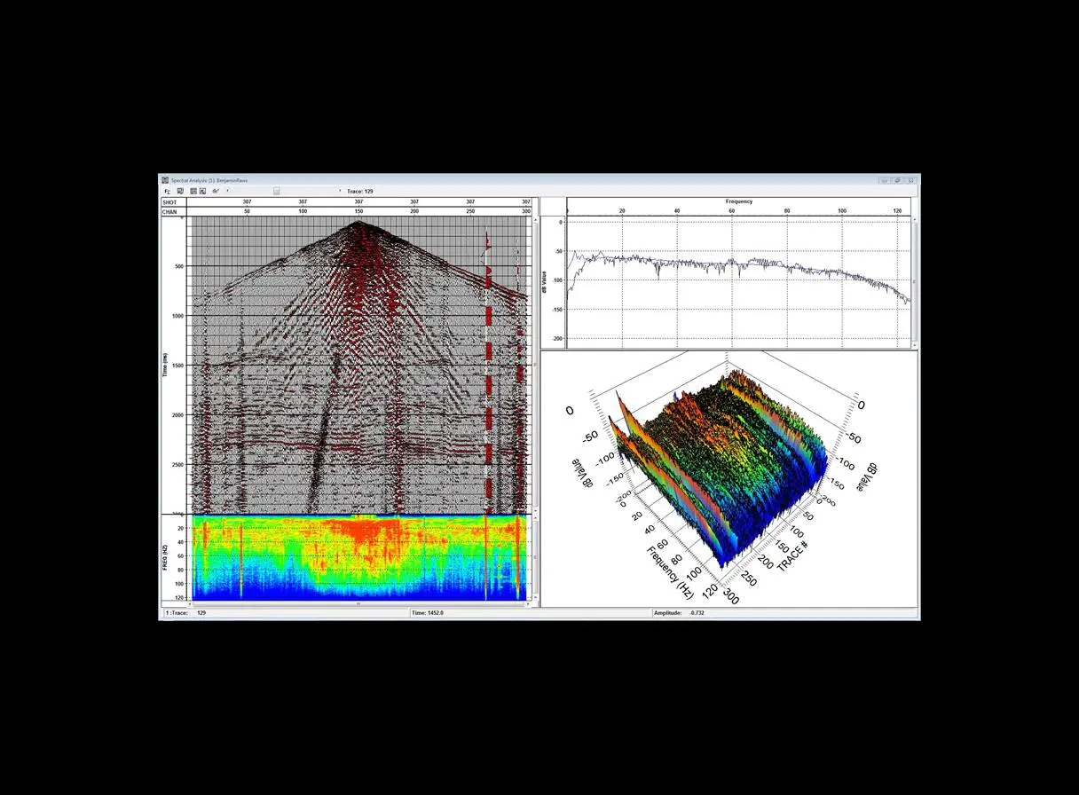 Schlumberger VISTA 2021.000.14177  地震数据处理软件