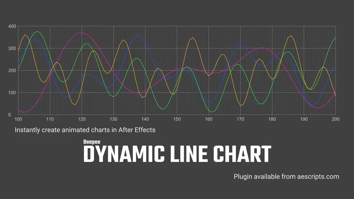 AE插件：Aescripts Dynamic Line Chart v1.07 快速从数据创建折线图 Win/Mac