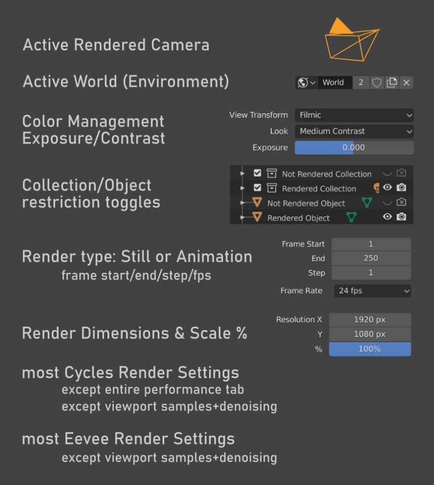 Blender Render Manager Addon Renderset v1.80-2