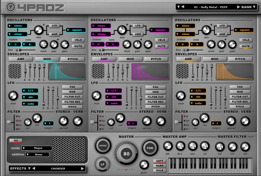 Psytrance Plugins 4Padz v1.0 混响均衡器插件