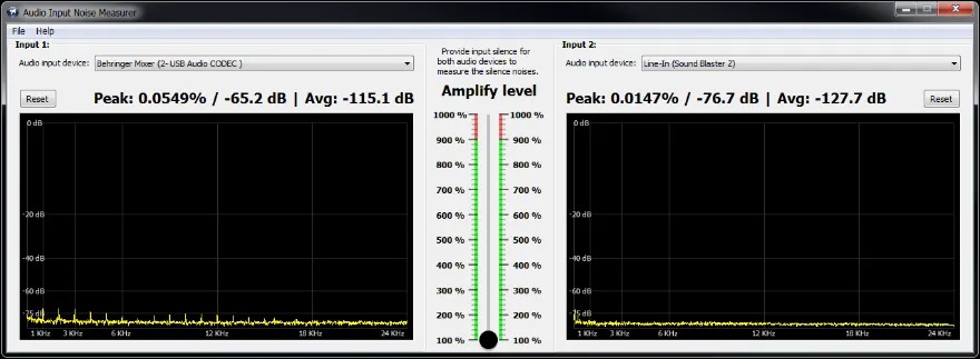 3delite Audio Input Noise Measurer v1.0.15.18 音频输入设备噪声水平测量工具