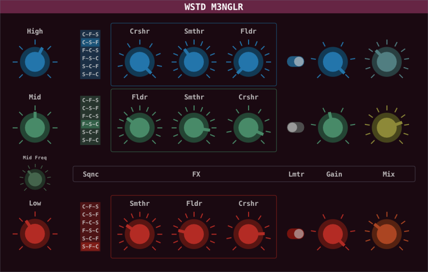 Wasted Audio WSTD M3NGLR v1.0.0 多频段失真插件