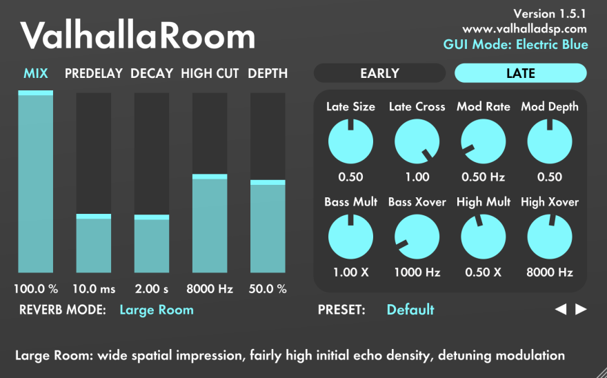 Valhalla DSP Valhalla Room v2.0.0.5 立体声算法混响插件