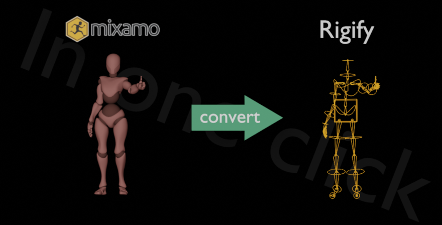 Blender  Mixamo to Rigify v1.0.3 导入动画预设库插件