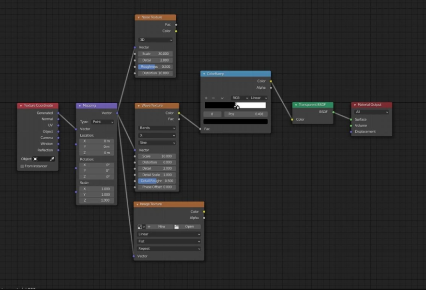 Blender Light Pattern 一键添加灯光+纹理平面插件