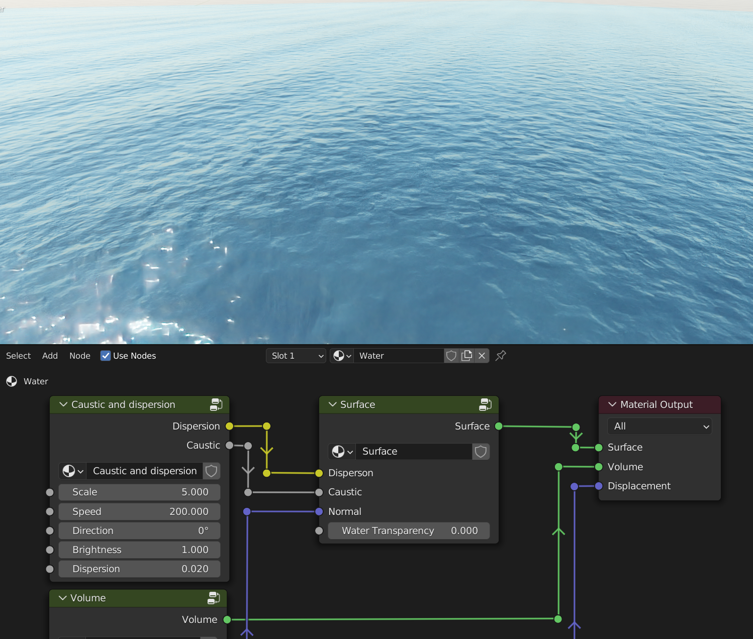 Blender Procedural Water Material v2 海底模拟插件