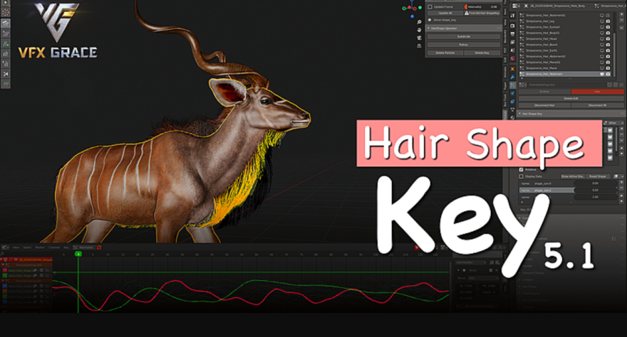 Blender HairShapeKey v5.2 毛发生成插件