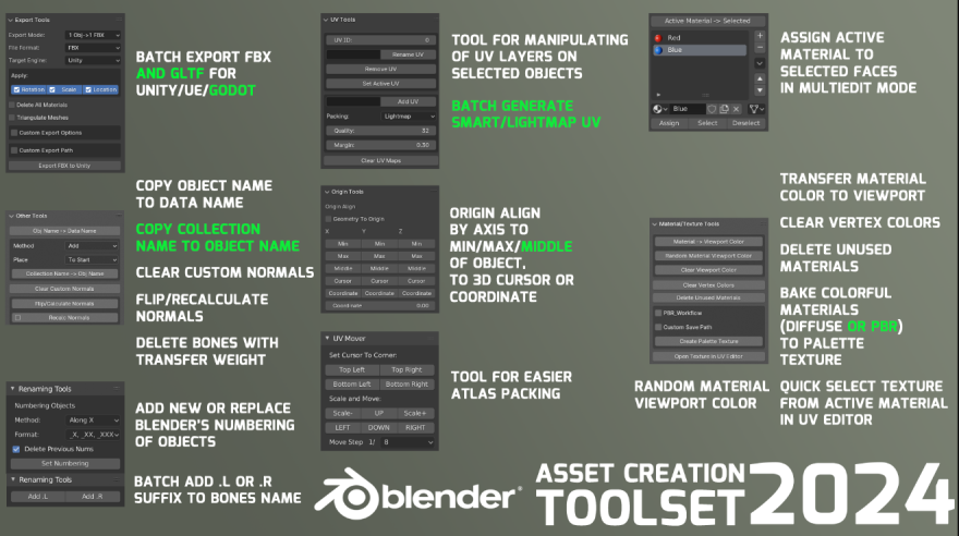 Blender Asset Creation Toolset 2024.2 游戏预设制作工具插件包